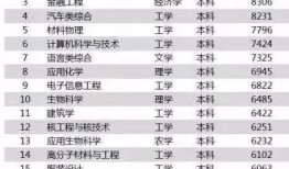 浙江爆料大神排行榜最新,揭秘网络舆论风向标